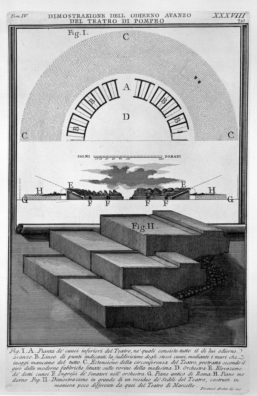 Divadlo Pompeje od Giovanni Battista Piranesi