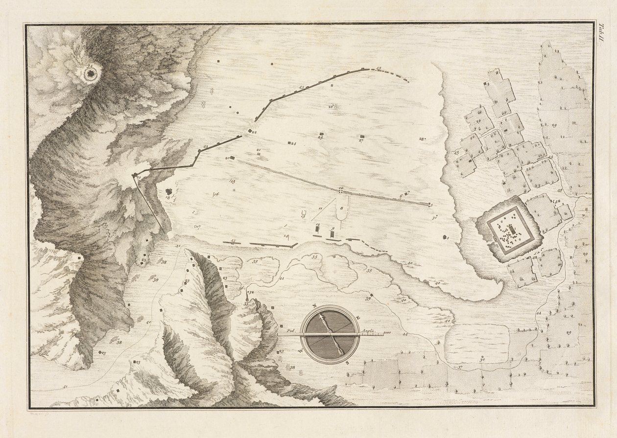 Geometrický plán zničeného města Palmyra, 1753 od Giovanni Battista 1712 86 after Borra