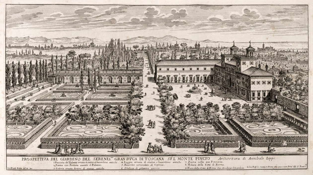 Perspektiva zahrad Villa Medici v Římě, rytina z Li Giardni (Zahrady) od Giovanniho Battisty Faldy (1640 nebo 1643-1678) od Giovanni Battista Falda