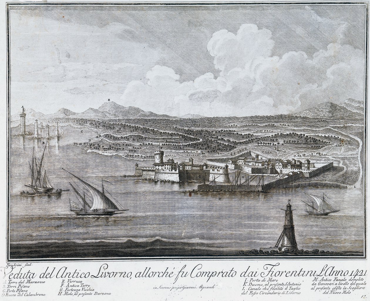 Pohled na přístav Livorno, když jej v roce 1421 zakoupili Florenťané, rytina ze sbírky nejlepších pohledů na město a přístav Livorno od Giovanni Battista Guerazzi