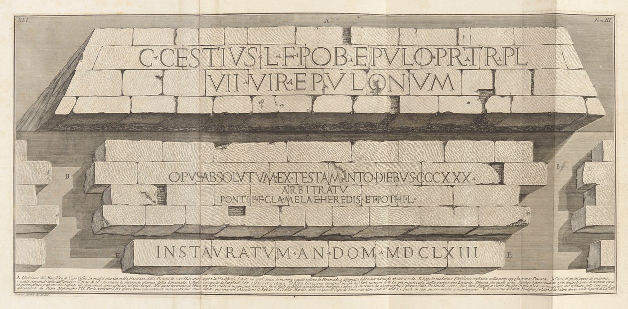 Antichit? romane (Římské starožitnosti), sv. III od Giovanni Battista Piranesi