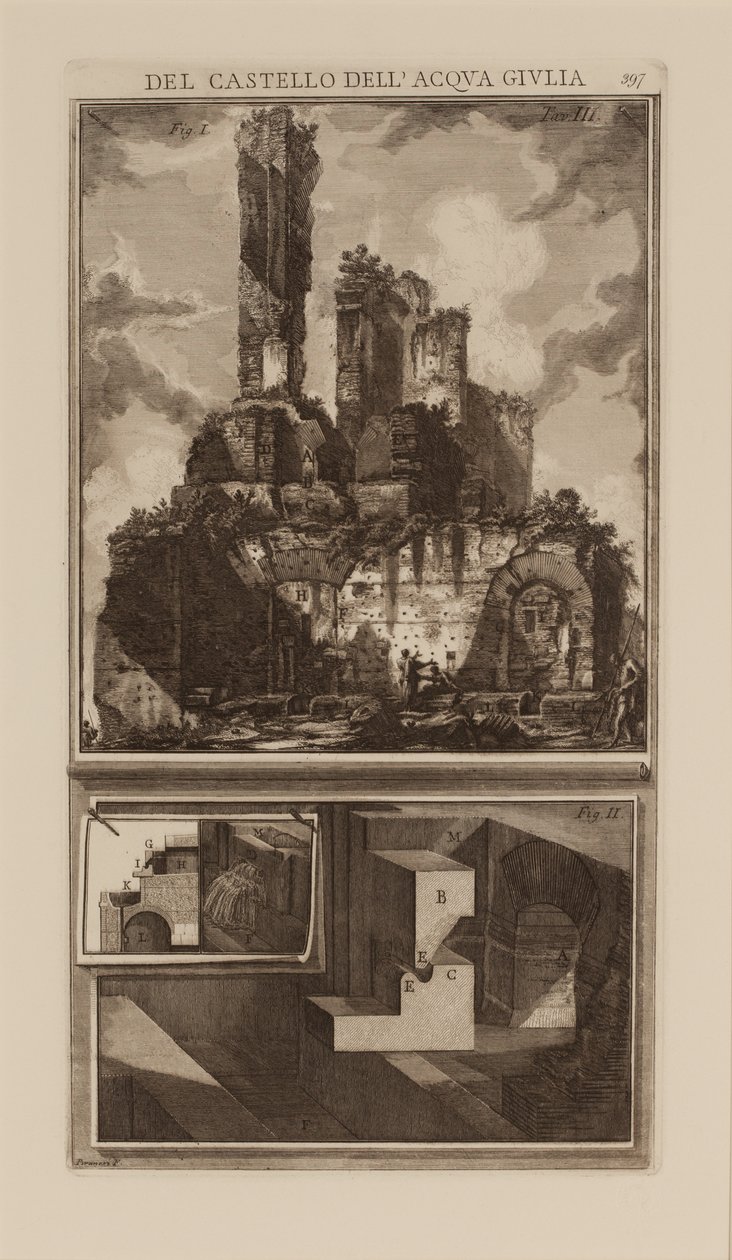 O prameni Acqua Giulia, Del Castello dell