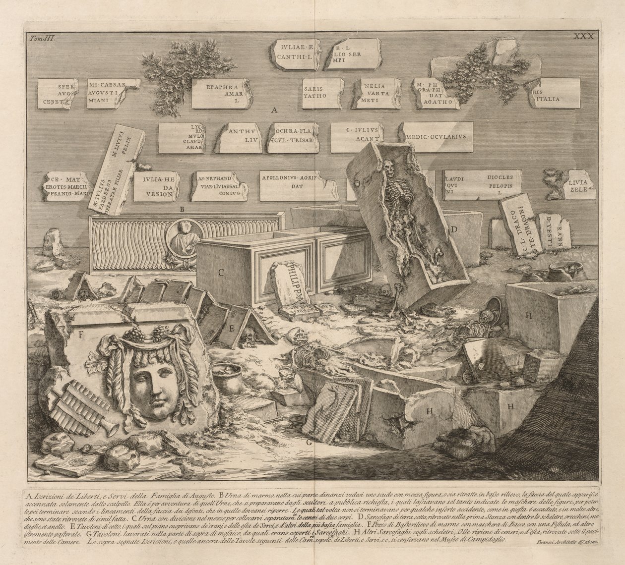 Nápisy Liberti a Servi od Giovanni Battista Piranesi