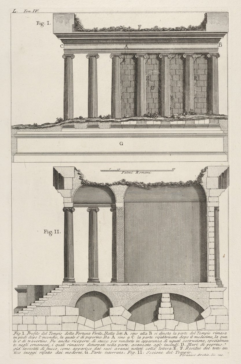 Profil chrámu Fortuna Virilis Profil chrámu Fortuna Virile a další ..., 1756. od Giovanni Battista Piranesi