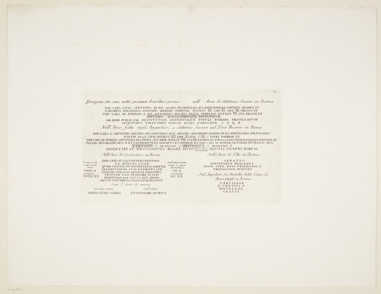 Přepis různých starověkých latinských nápisů od Giovanni Battista Piranesi