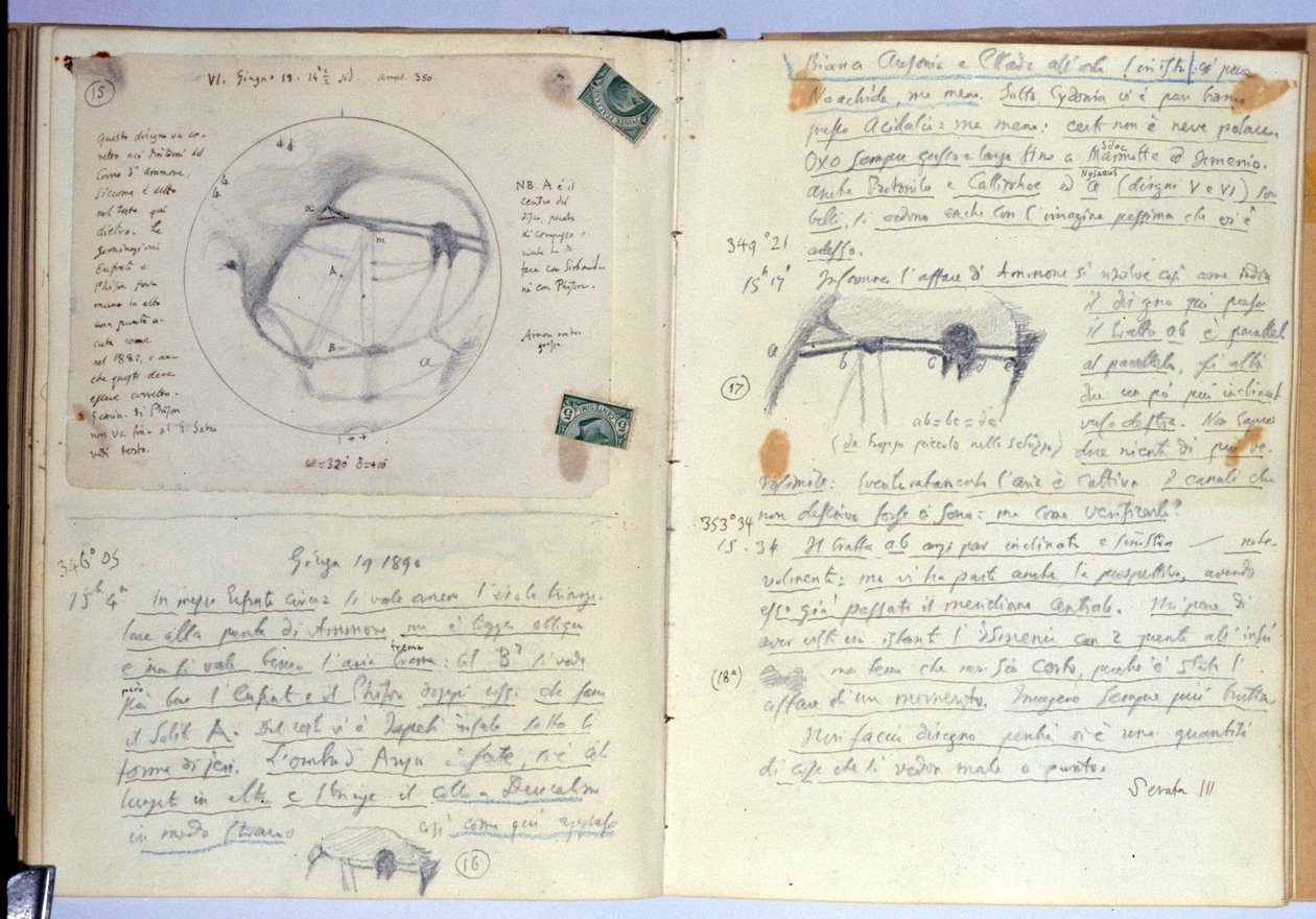 Notebook (inkoust na papíře) od Giovanni Schiaparelli