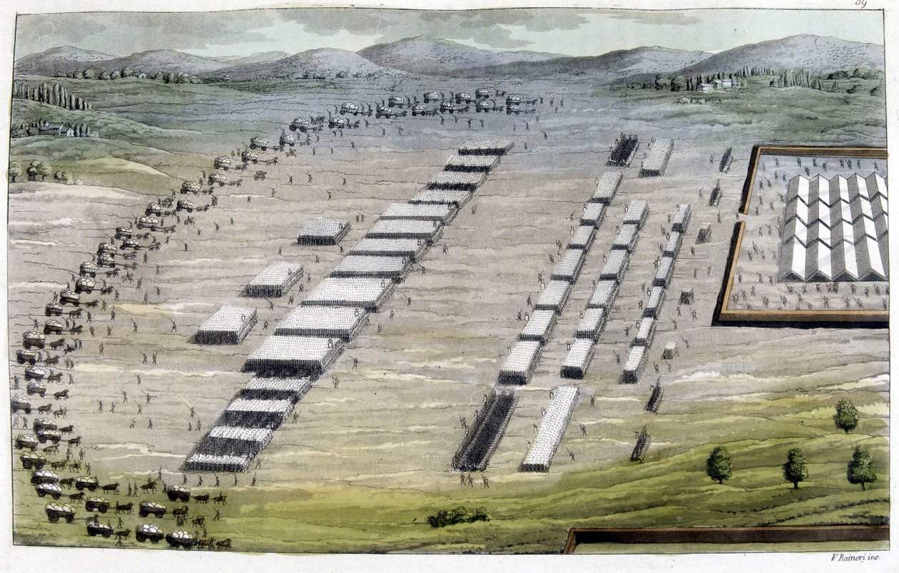 Tábory Germánů a Římanů – v „“Starém a moderním kostýmu““ od Julese Ferraria, ed. Milán od Giulio Ferrario