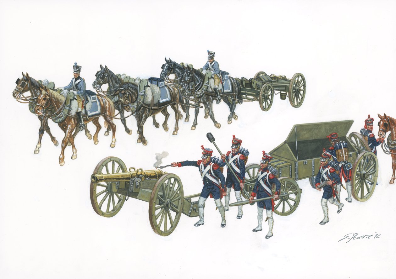 První císařství: Gribeauvalův dělostřelecký systém Jeana Baptista de Gribeauvala (1715-1789), který za Ludvíka XV. reorganizoval dělostřelectvo - První císařství: Gribeauvalův systém zavedl od roku 1765 do francouzského dělostřelectva zdokonalenou technolo od Giuseppe Rava