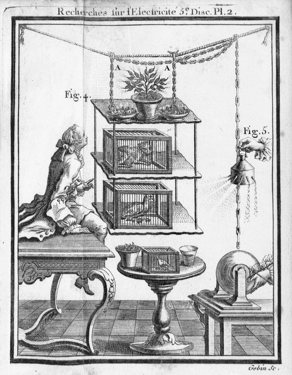 Experimentování s elektřinou, deska z „Eseje o elektřině těles“ od opata Jeana Antoina Nolleta (1700-70) 1749 od Gobin