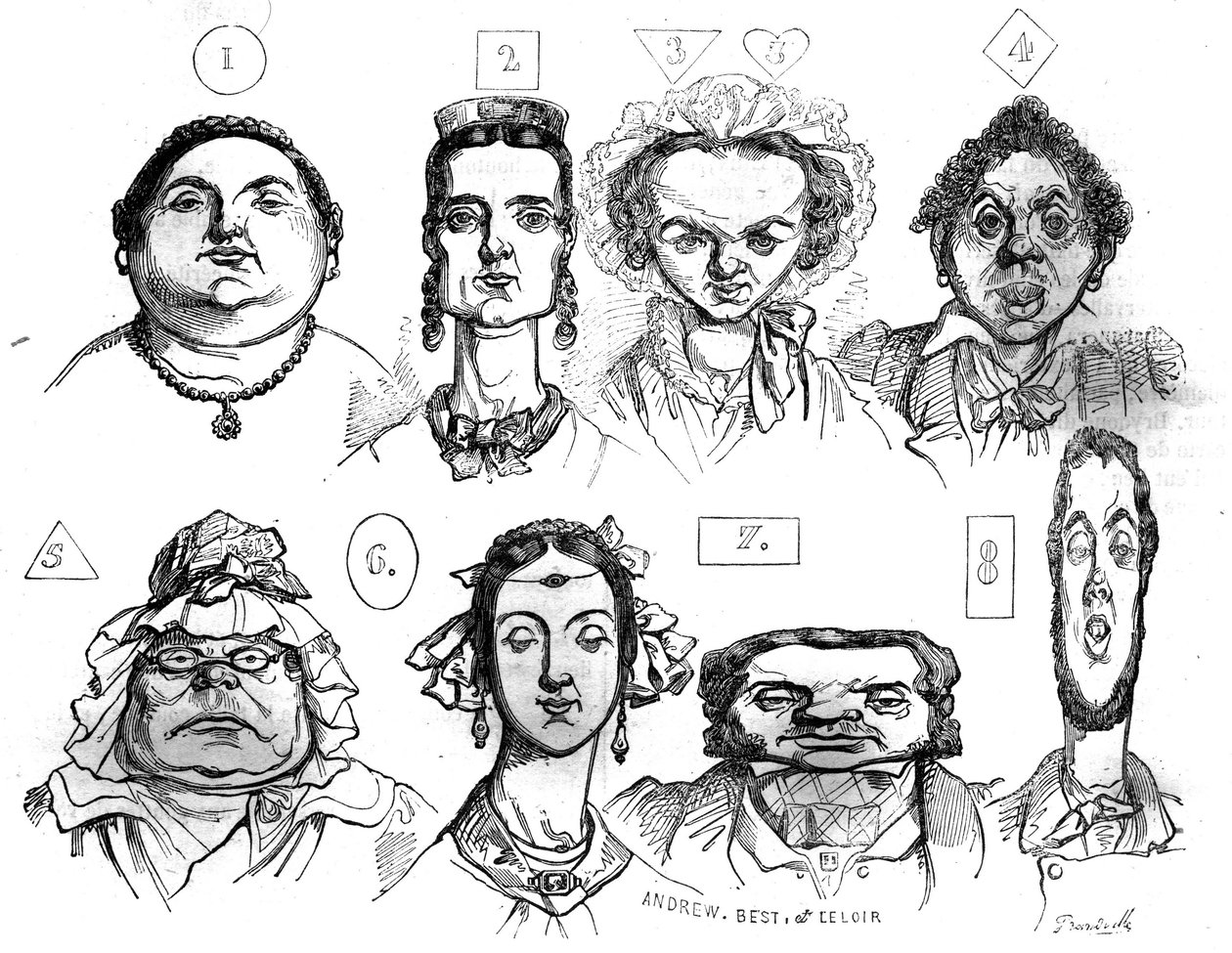 Karikatury ilustrující různé formy obličeje, výrazy, spojující je s výraznými morálními charakteristikami od Jeana Ignace Isidora Gerarda Grandvillea (1803 -1847). V "" Malebném obchodě "" 1835 od Grandville