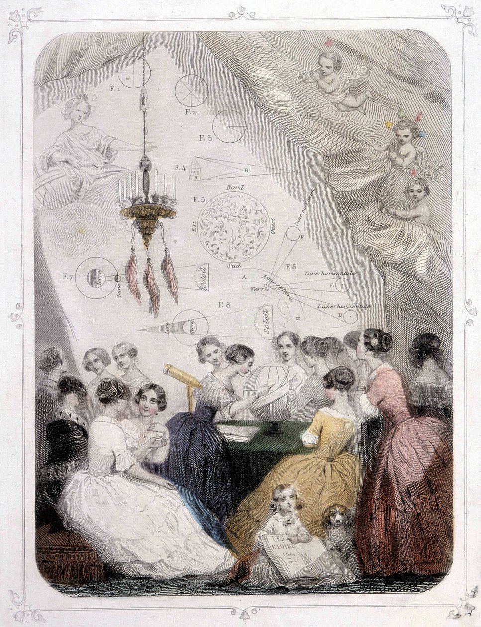 Ladies Study Astronomy - od Grandville od Grandville