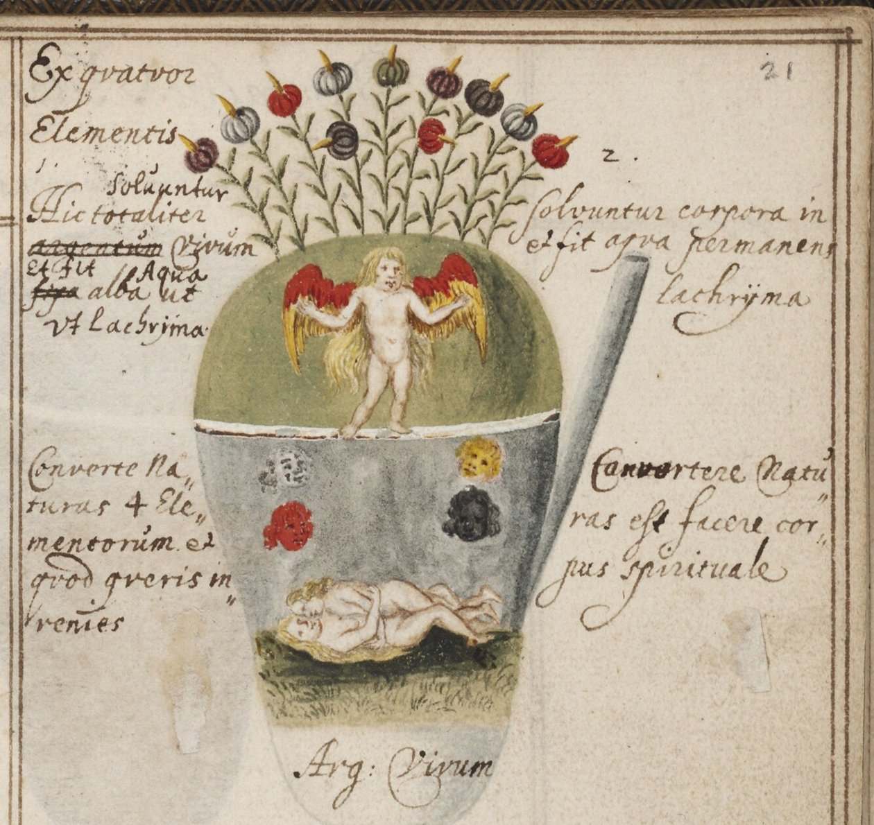 Alchymistický zápisník, c. 1620 od Grasshoff