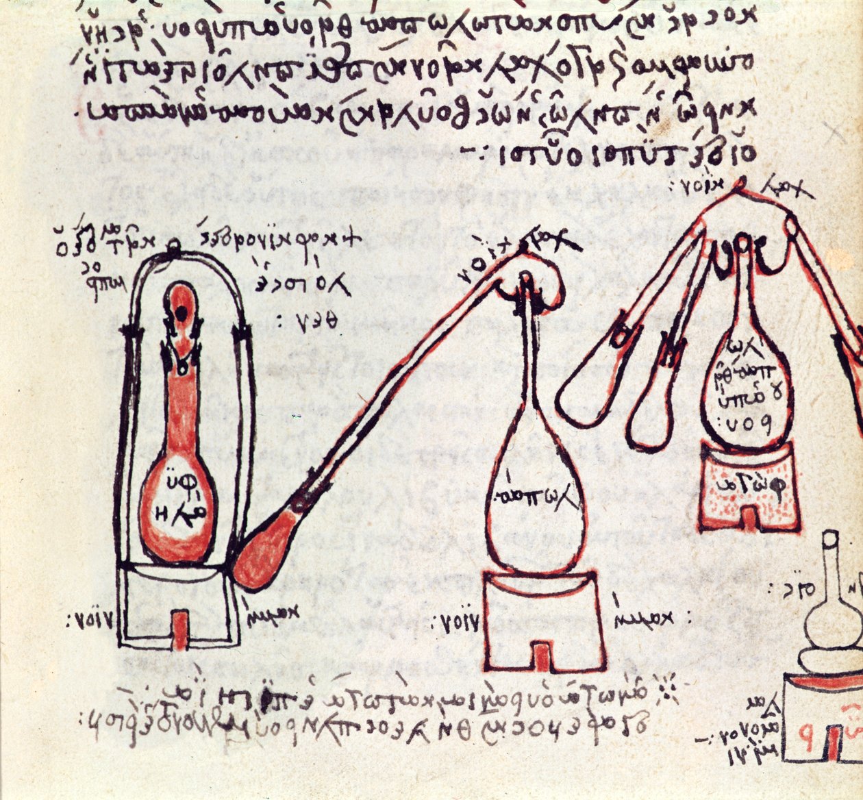 Ms 2327 f.81v Dva alembici a jejich přijímače, kopie pojednání o alchymii z konce 3. nebo počátku 4. století od Zosimose z Panoplis od Greek School