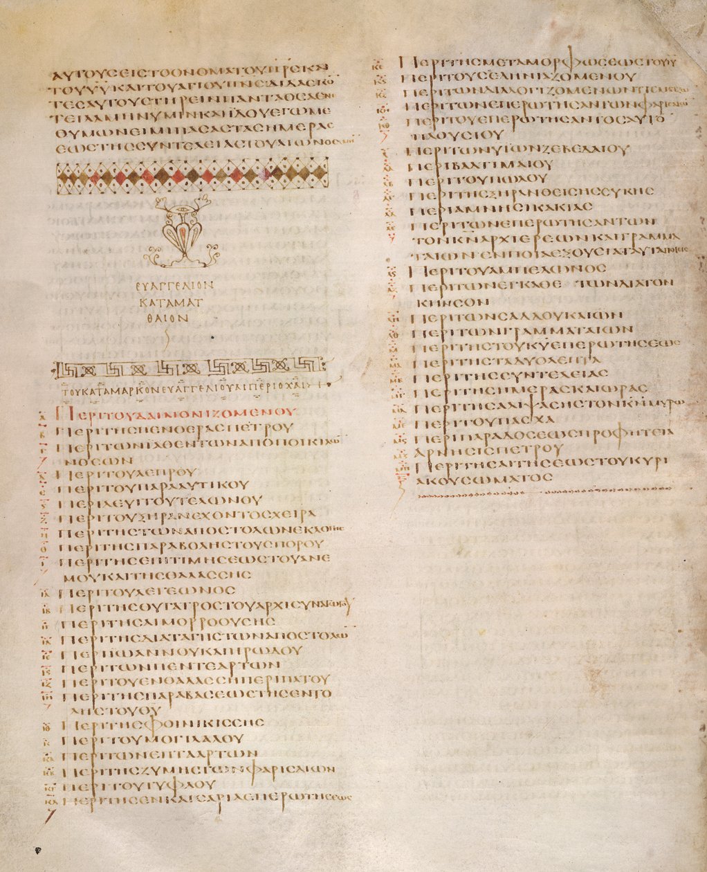Stůl Kephalaia, evangelium svatého Marka, z „Codex Alexandrinus“ (vellum) od Greek School