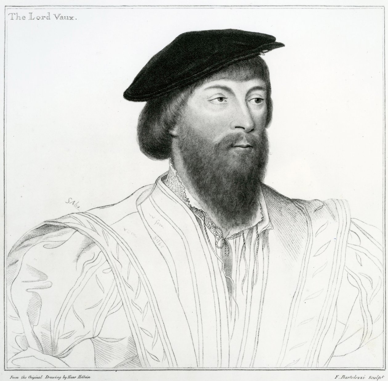 Thomas Vaux, druhý baron Vaux z Harrowdenu od Hans Holbein der Jüngere