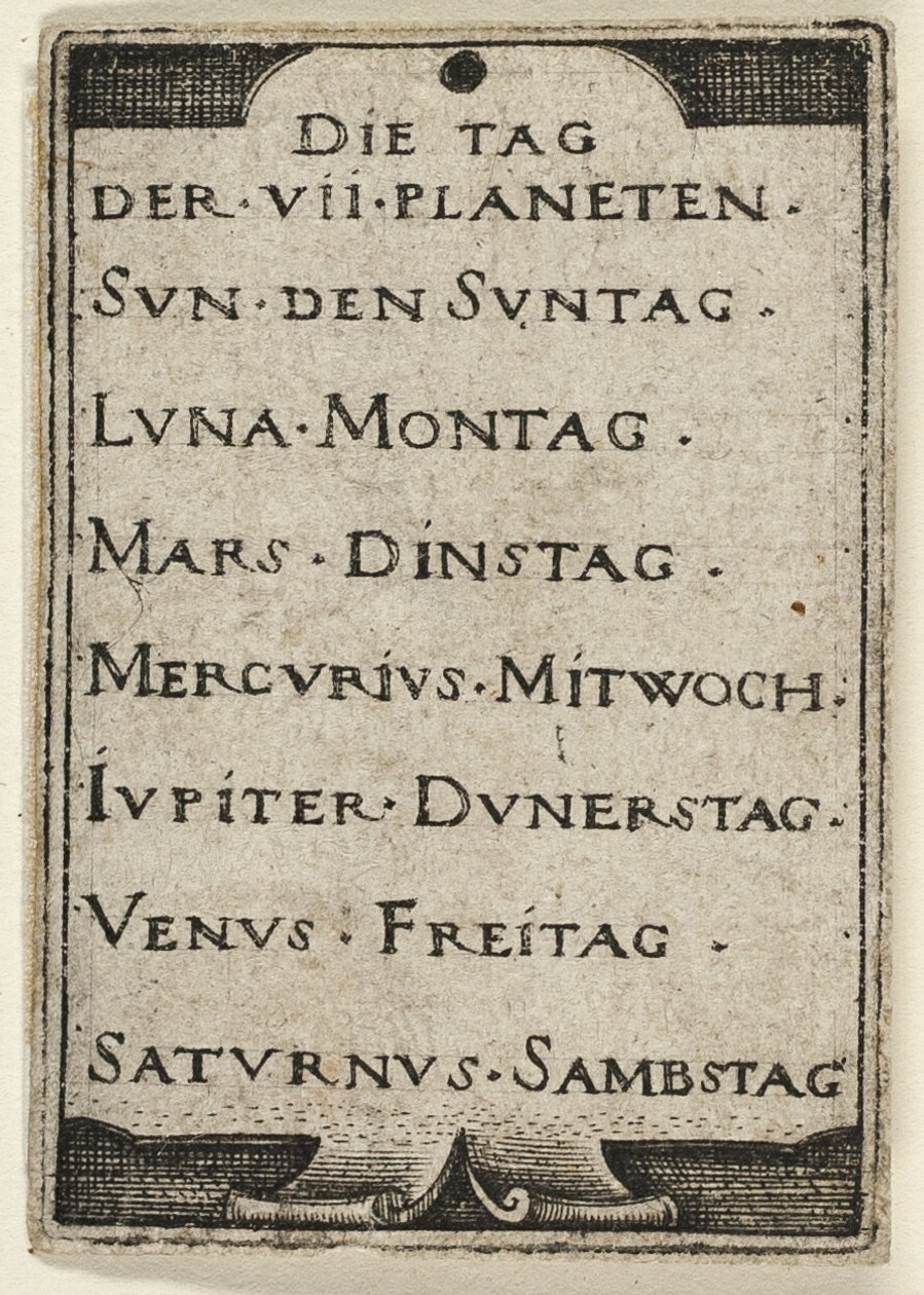 Titulní strana z knihy Sedm planet se zvěrokruhem od Hans Sebald Beham