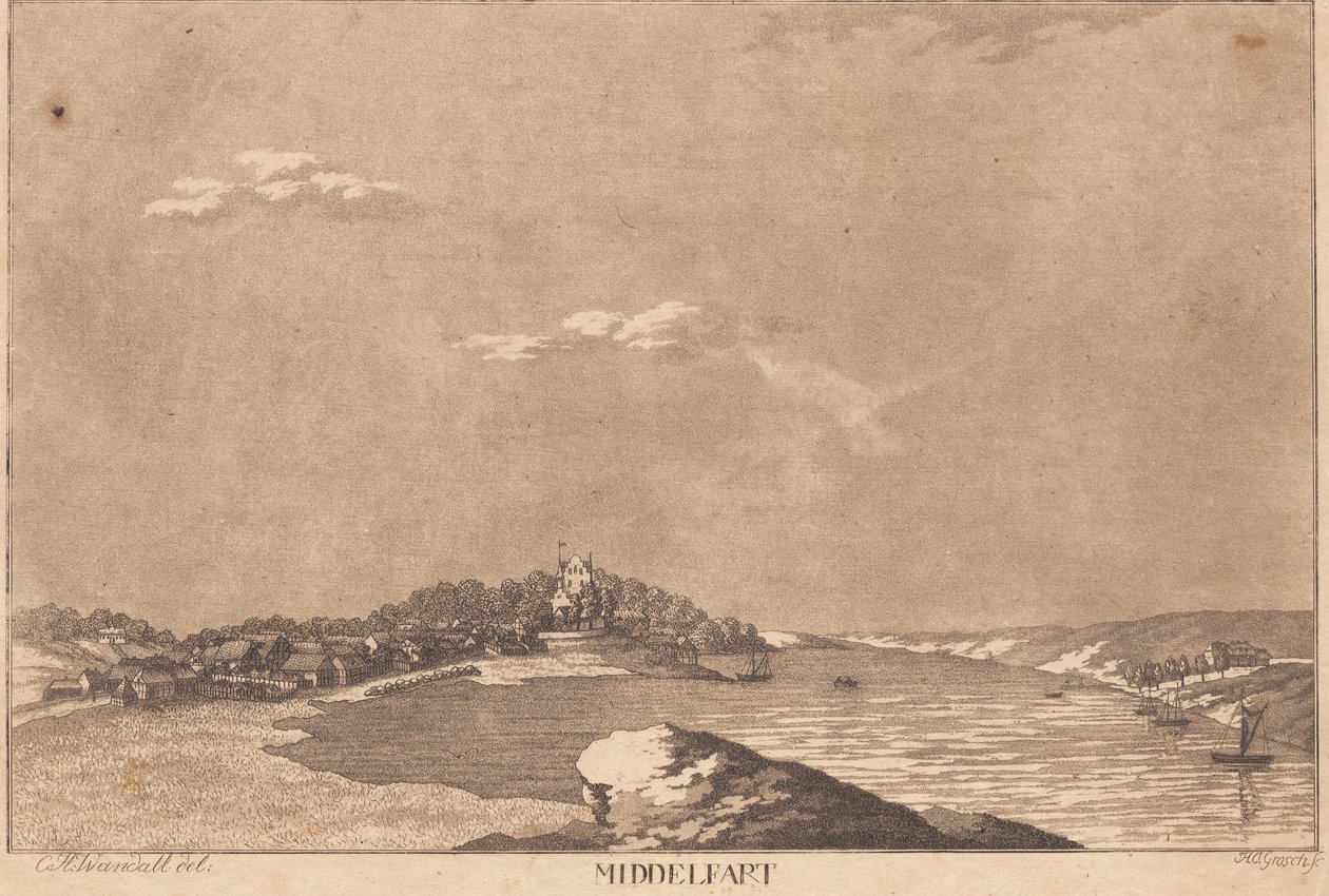 Střední rychlost od Heinrich Grosch