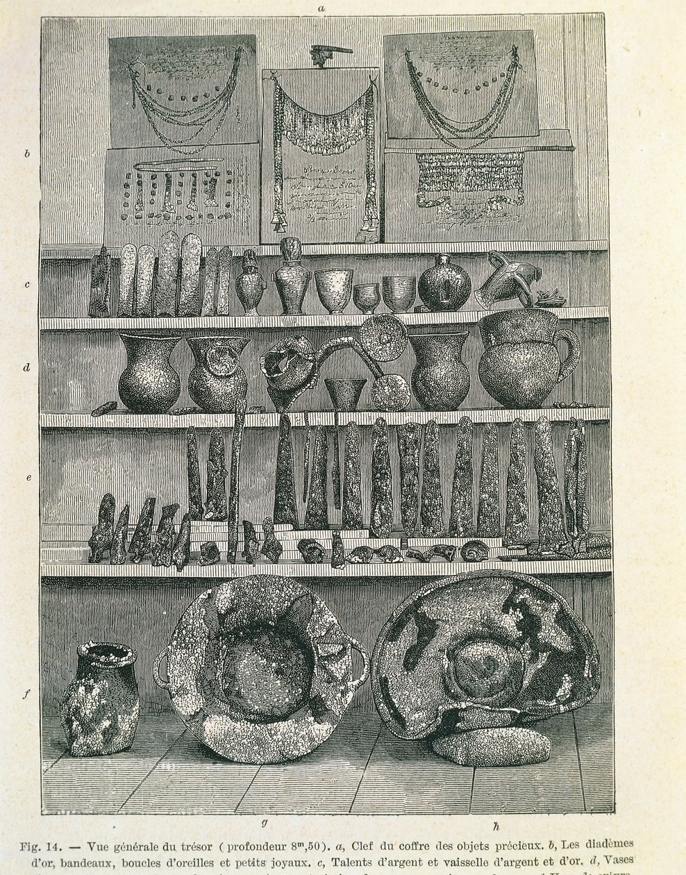Takzvaný Priamův poklad objevený archeologem Heinrichem Schliemannem (1822-1890), tisk od Heinrich Schliemann