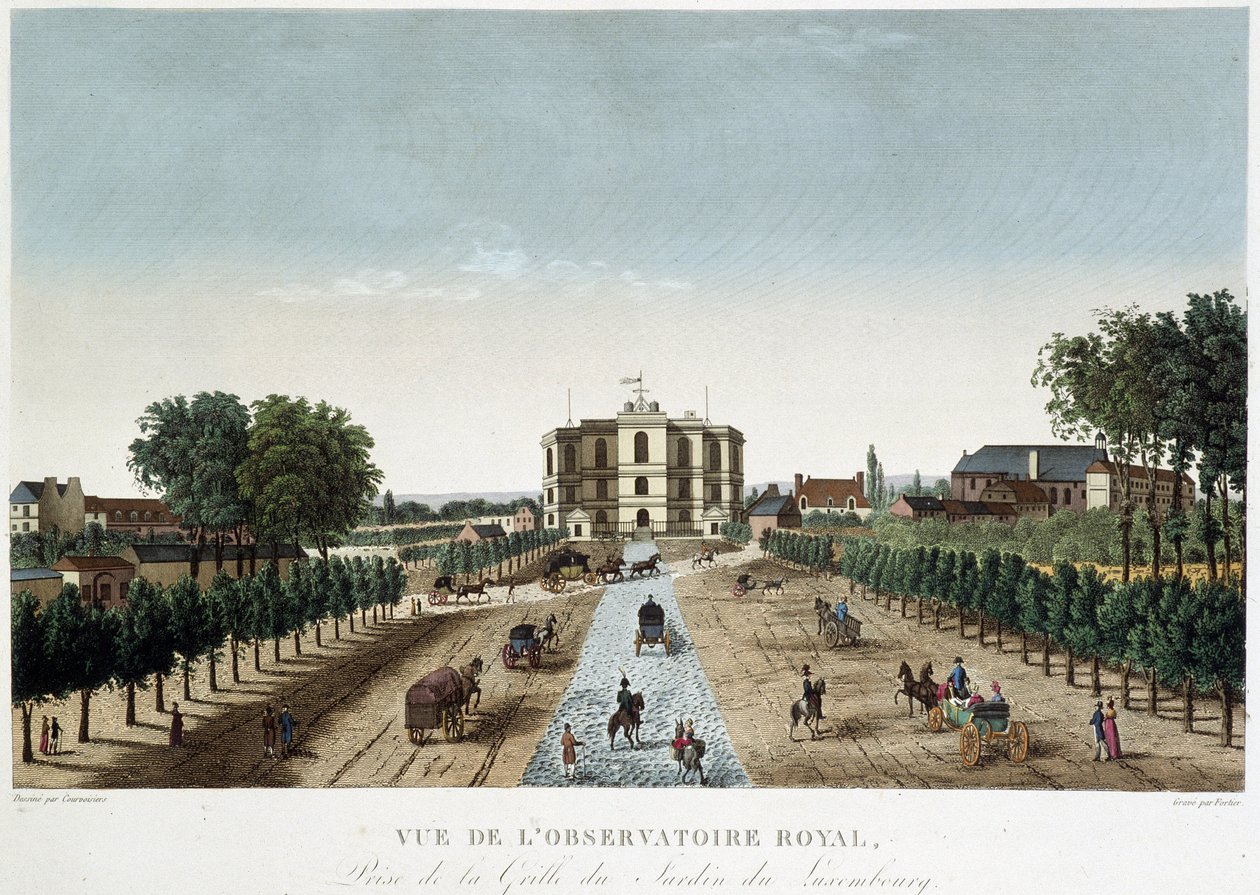 Pohled na Královskou observatoř – v „“Vues de Paris““ od Courvoisiera od Henri Courvoisier Voisin