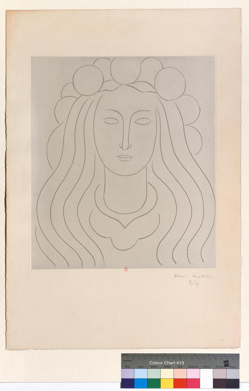 Víla s kloboukem jasnosti, vzpomínka na Mallarmého od Henri Matisse