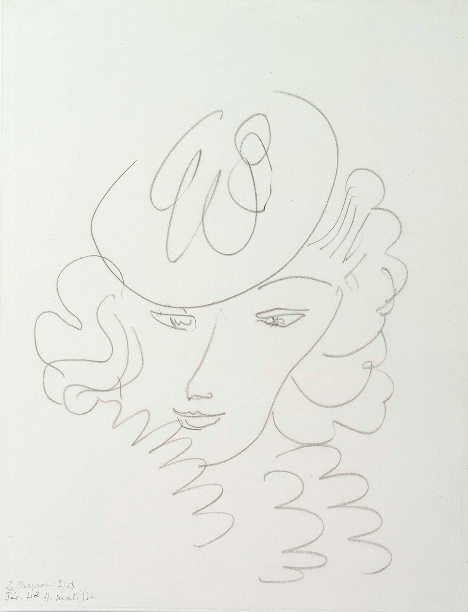 Žena s kloboukem od Henri Matisse