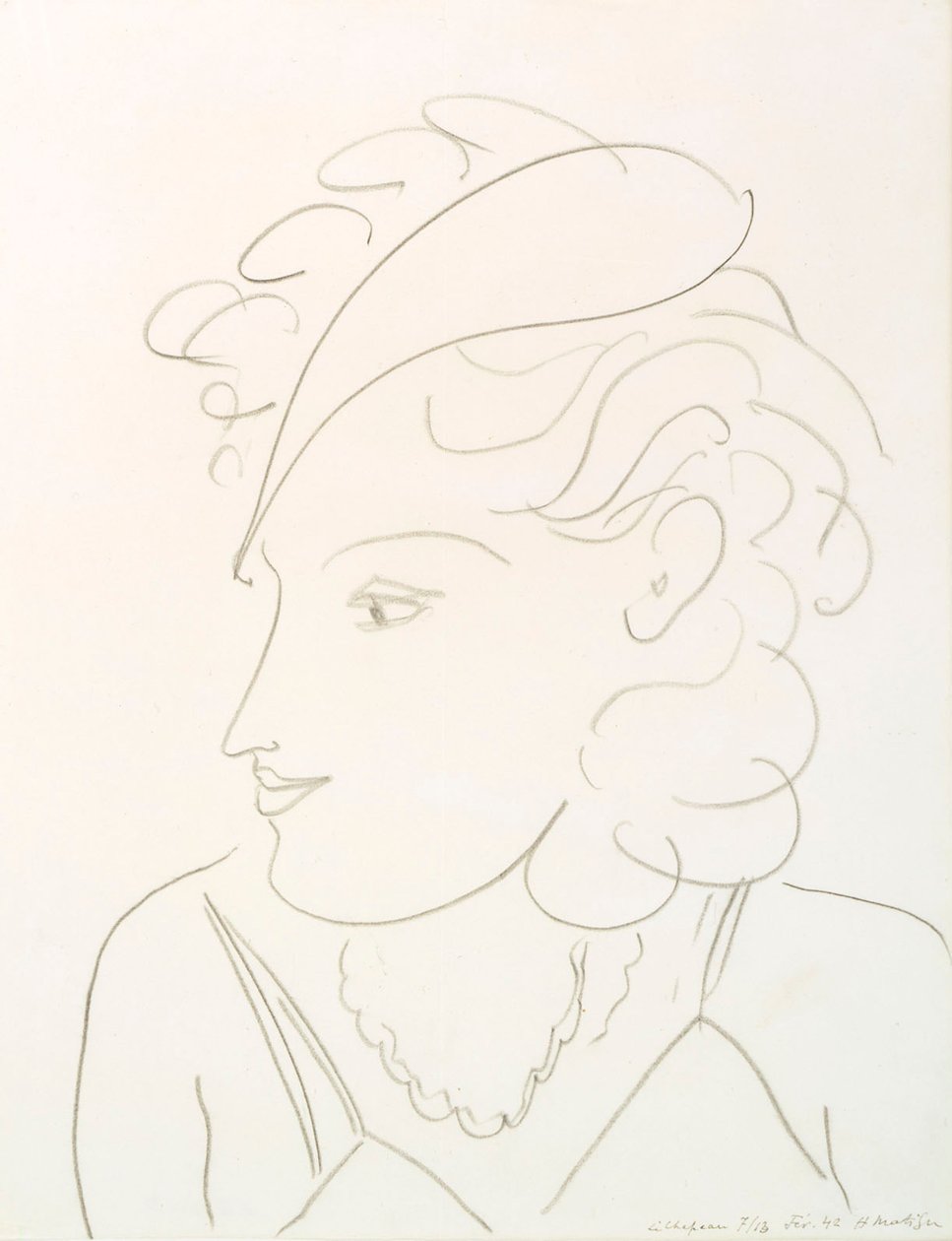 Žena s kloboukem od Henri Matisse