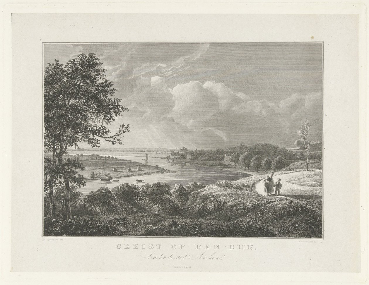Pohled na Rýn pod Arnhem Pohled na Rýn (název na objektu) Scény z okolí města Arnhem (název série) od Henricus Wilhelmus Couwenberg