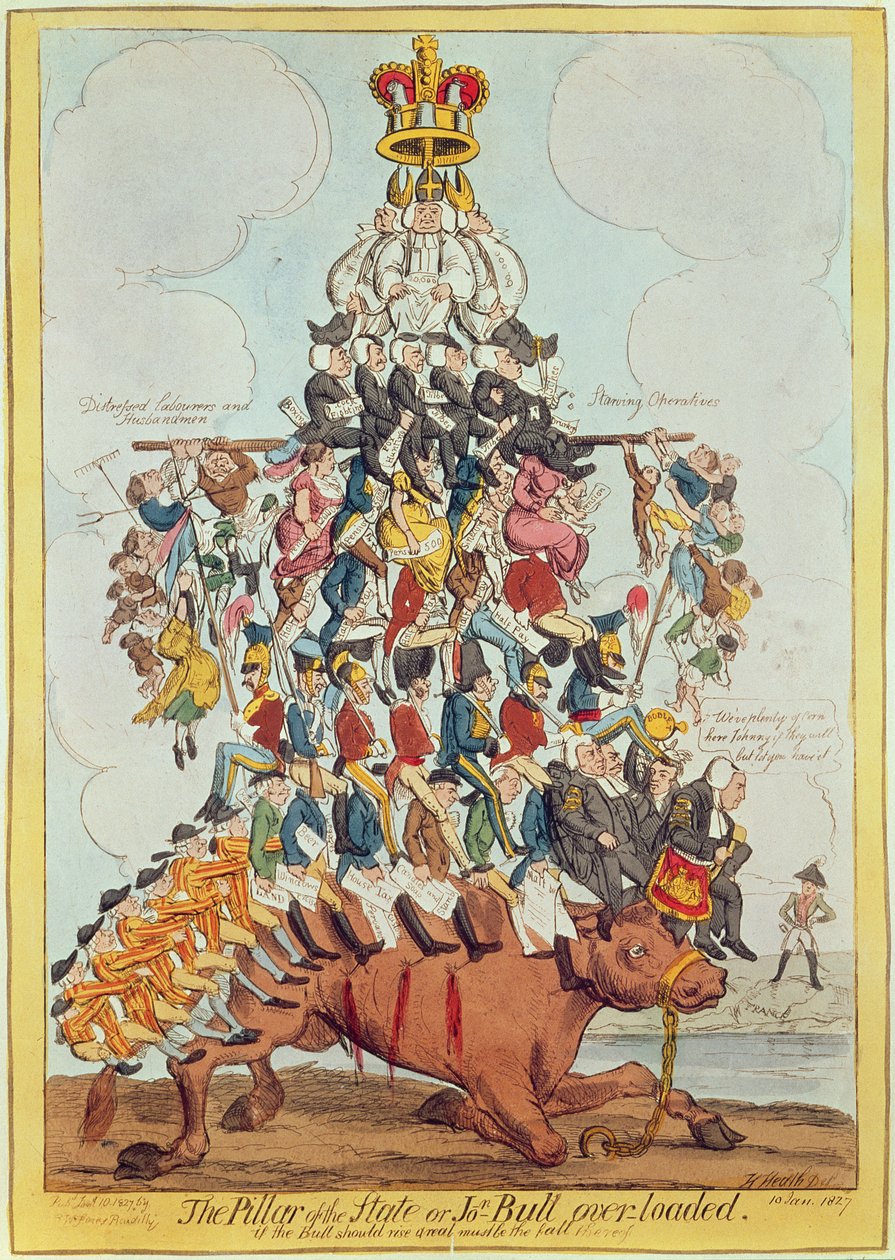 Pilíř státu aneb John Bull přetížen, podle Cruikshanka v roce 1819, 1827 (viz 22565) od Henry Heath