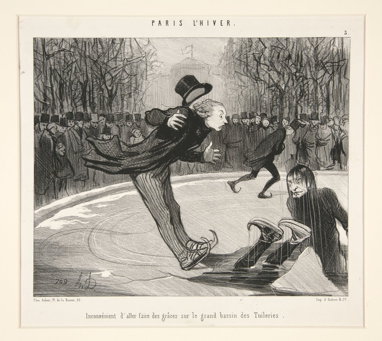 Nevýhoda předvádění se u velkého bazénu v Tuileriích, z díla Paříž v zimě od Honoré Daumier