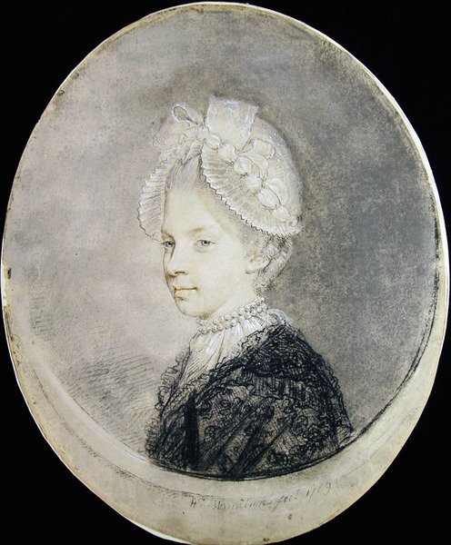Královna Charlotte od Hugh Douglas Hamilton