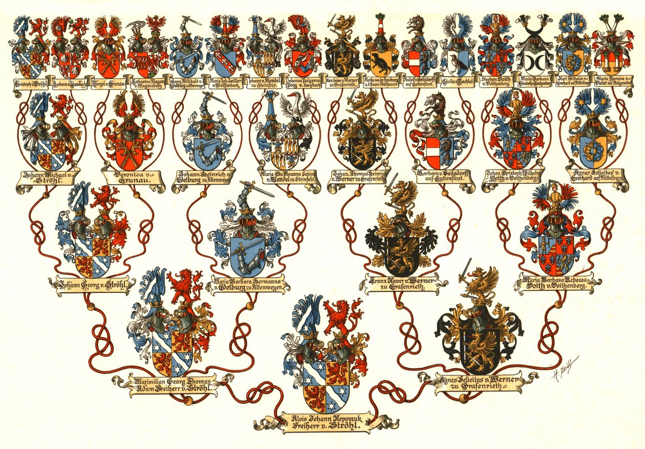 Heraldický atlas. od Hugo Gerard Strohl