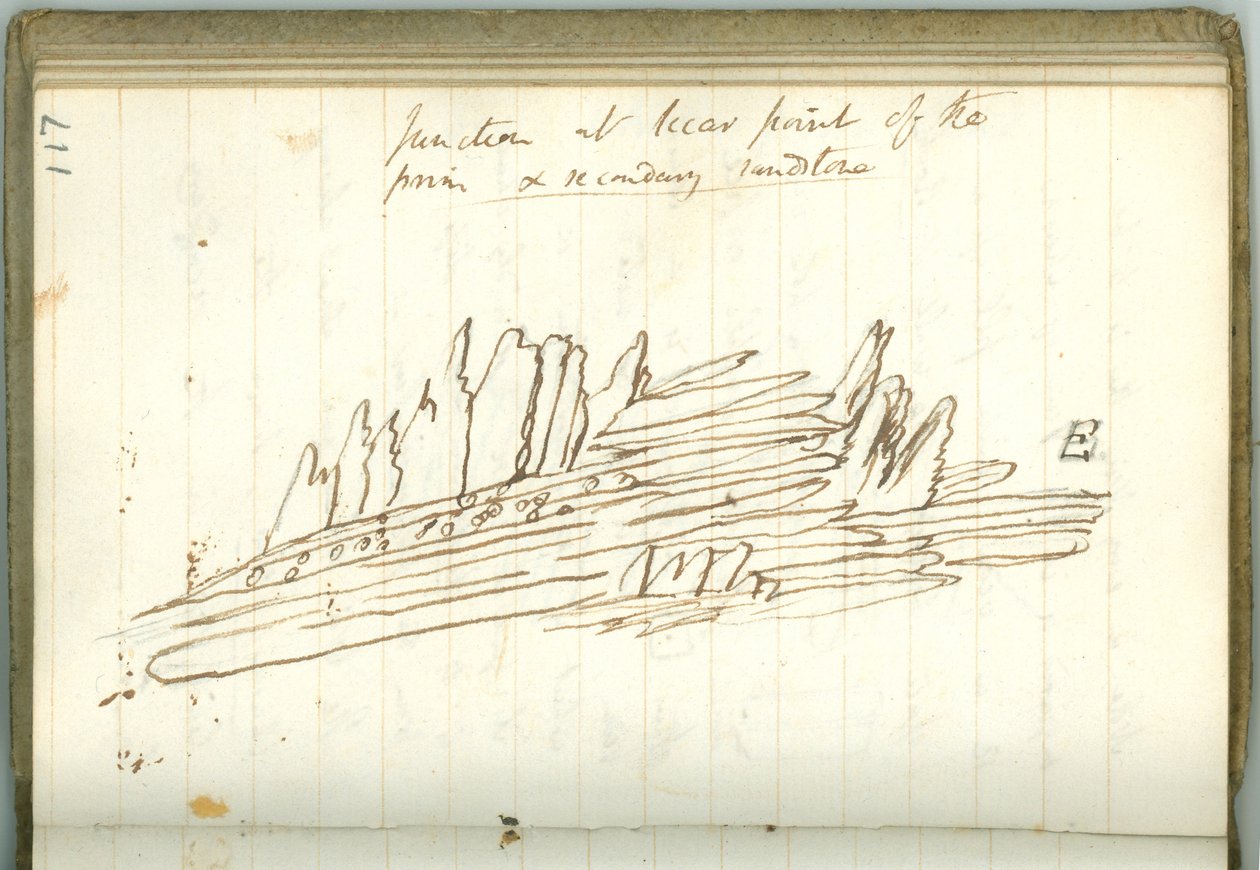 „Junction at Siccar Point of the Prim and Secondary Sandstone“, stránka z Osobního zápisníku Sira Humphry Davyho (inkoust na papíře) od Humphry Davy
