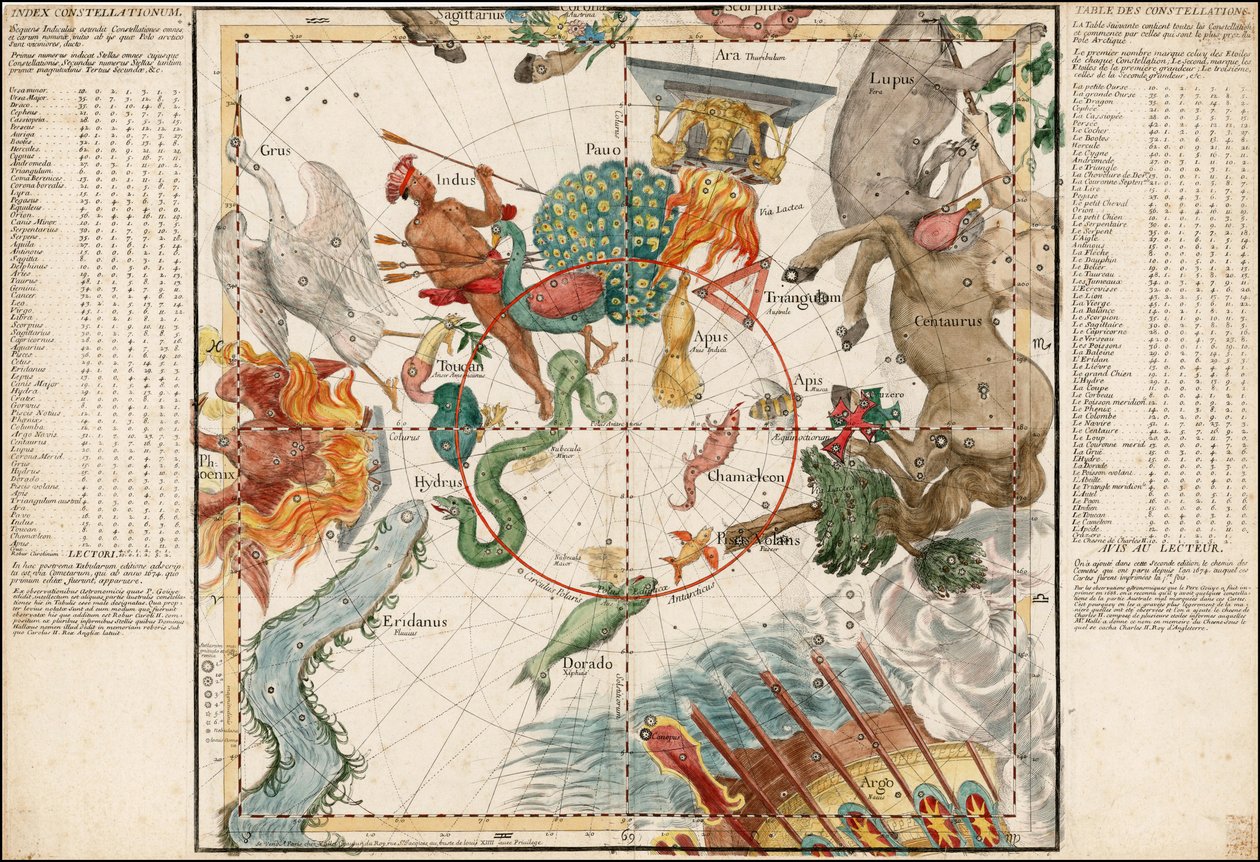 Nebeská mapa jižní polokoule z roku 1690 od Ignace Gastona Pardiese od Ignace Gaston Pardies