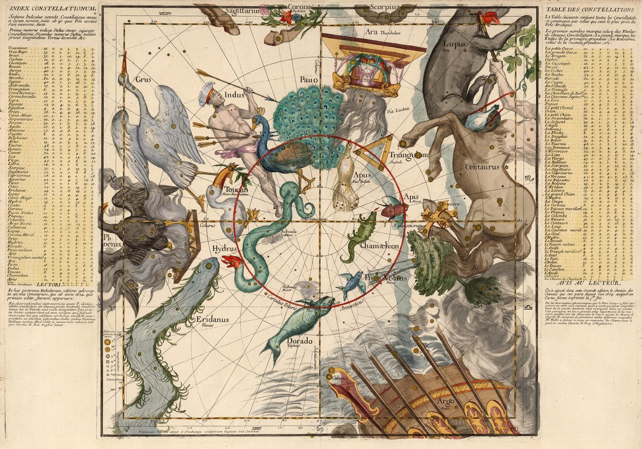 Jižní pól, deska 6 z Globi coelestis in tabulas planas redacti descriptio, pub. 1674 od Ignace Gaston Pardies