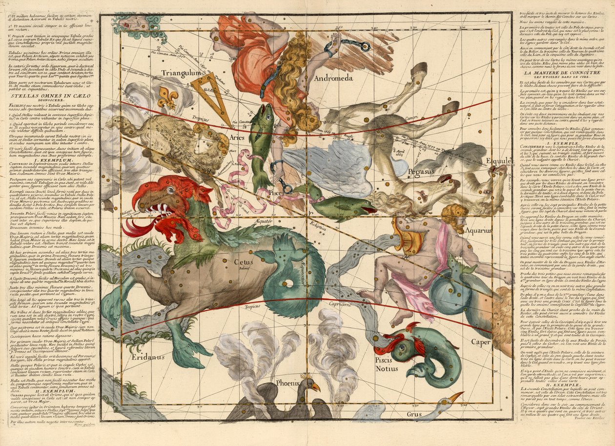 Jarní rovnodennost 1674 (ručně kolorovaná rytina) od Ignace Gaston Pardies