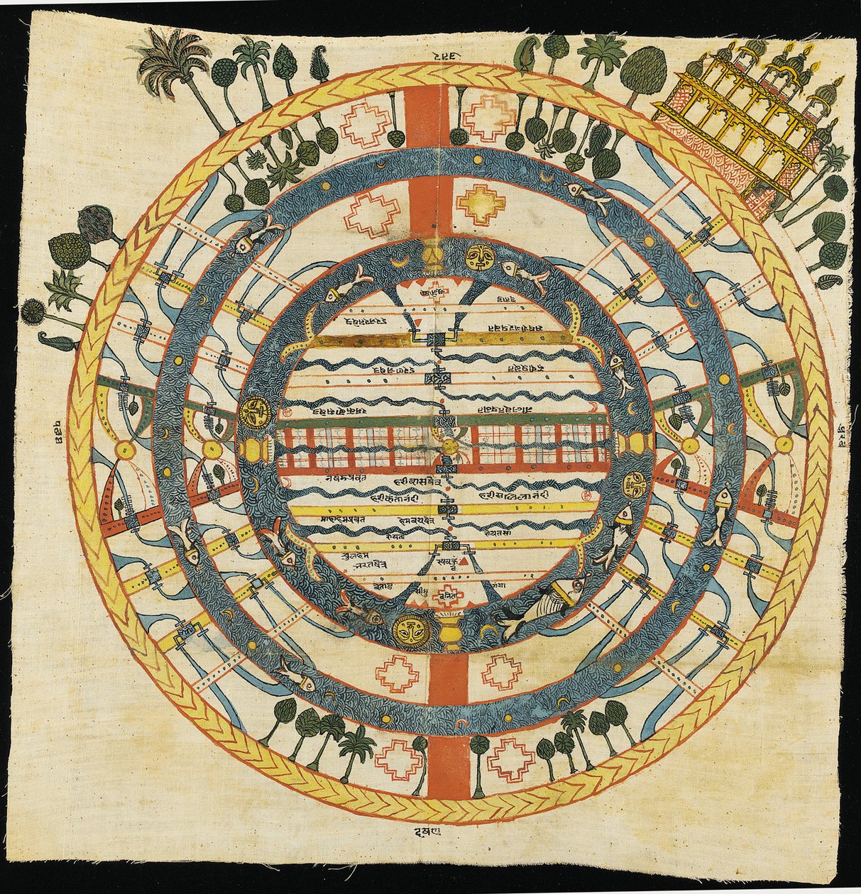 Jainův kosmický diagram, Jambudvpida, Bikaner od Indian School