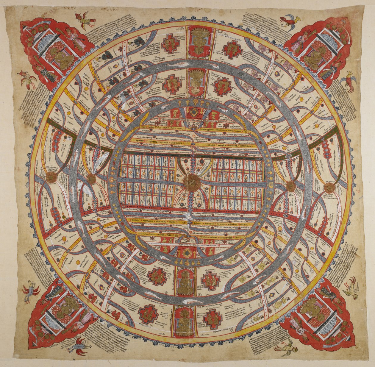 Nebo 13937 f.1 Diagram vesmíru se sanskrtským a gudžarátským textem (akvarel na látce) od Indian School