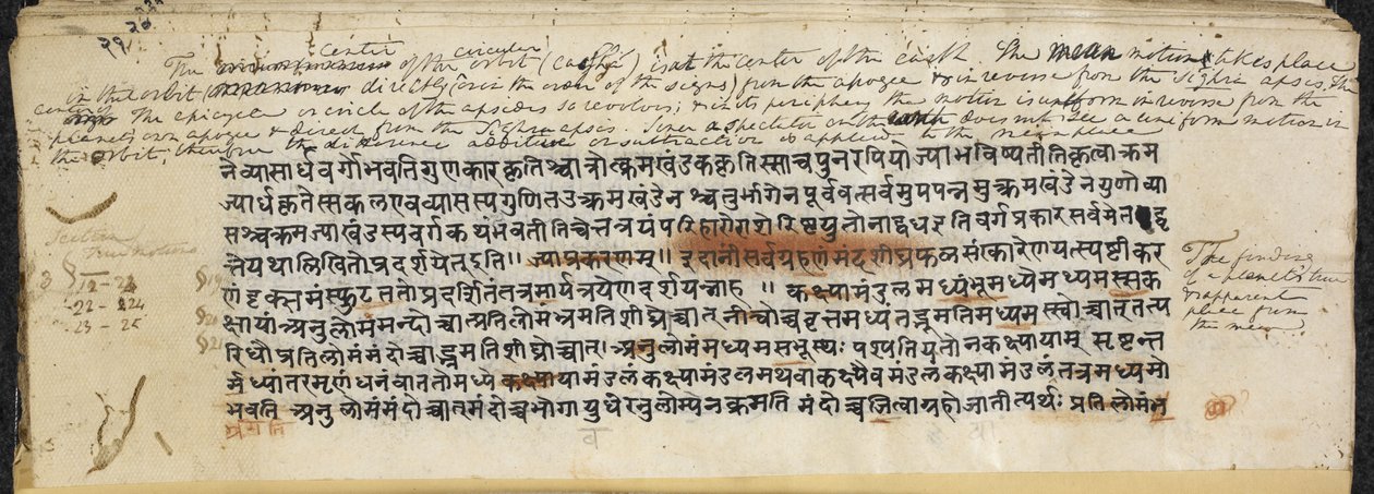 Text z ‚Brāhmasphuṭasiddhānta‘, c.628 (inkoust na papíře) od Indian School