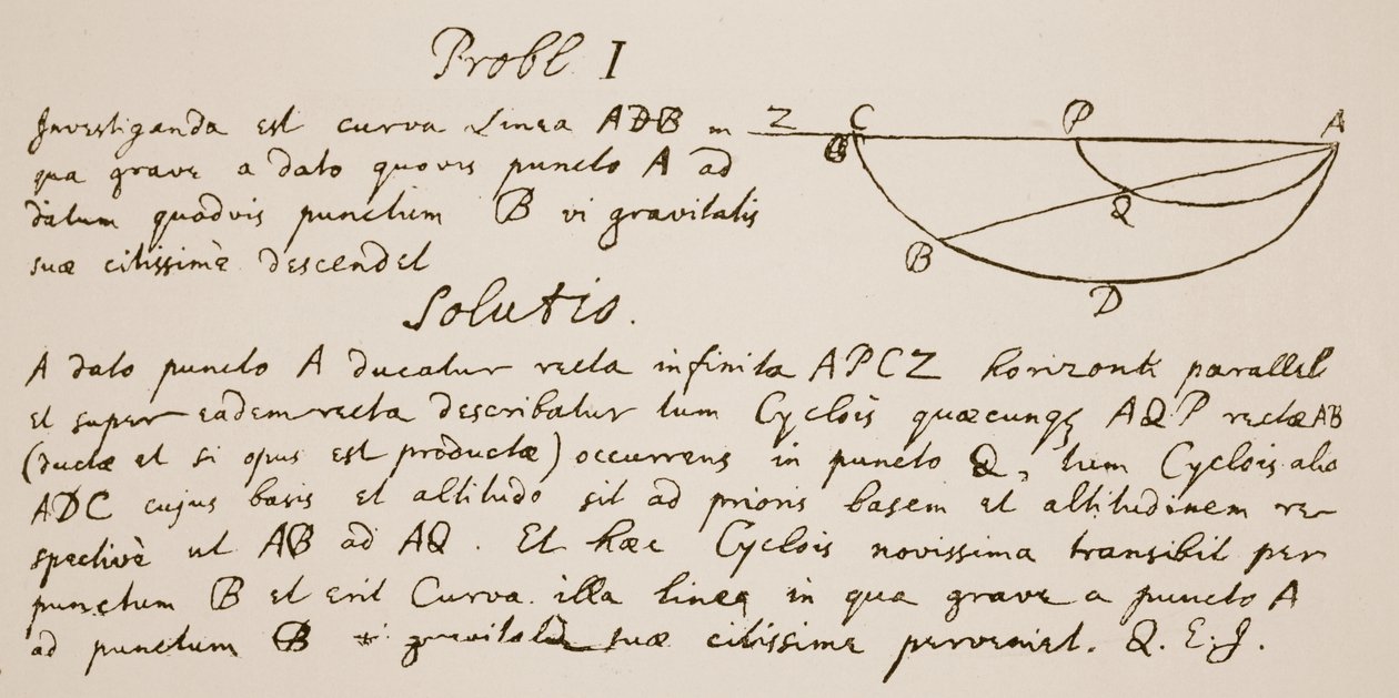 Faksimile řešení problému Brachystochrony neboli křivky nejrychlejšího sestupu od Isaac Newton
