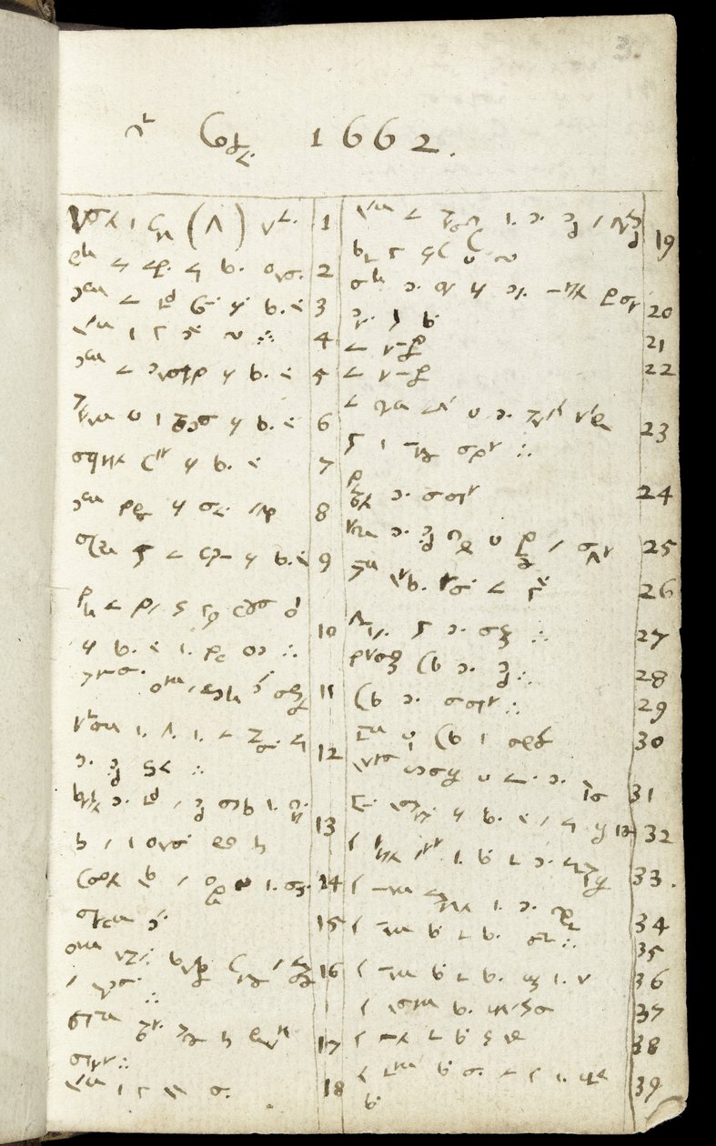 Ms 1-1936 f.3r Stránka ze zápisníku, asi 1665-68 (tuš na papíře) od Isaac Newton