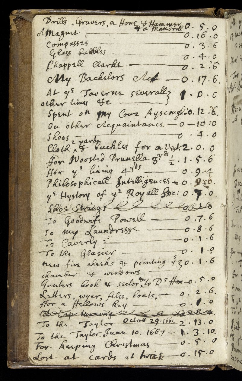 Ms 1-1936 f.6v Stránka ze sešitu, c.1665-68 (inkoust na papíře) od Isaac Newton