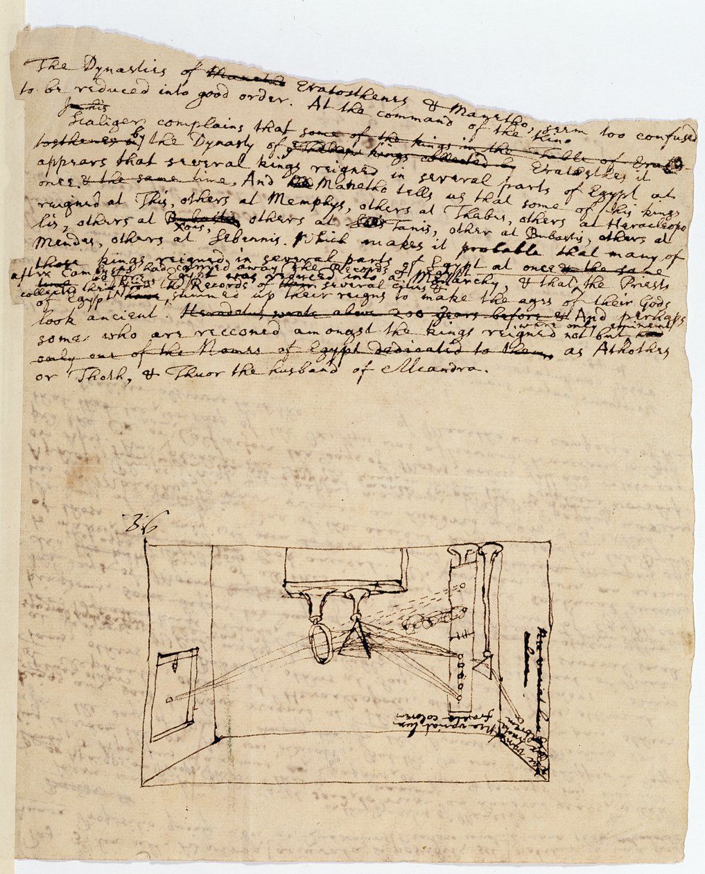Paní New Coll 3612 fol.45v Nákres tzv. klíčového experimentu, který ukazuje, jak se světlo ze slunce láme jedním hranolem a poté se láme přes jiný hranol (pero a inkoust na papíře od Isaac Newton
