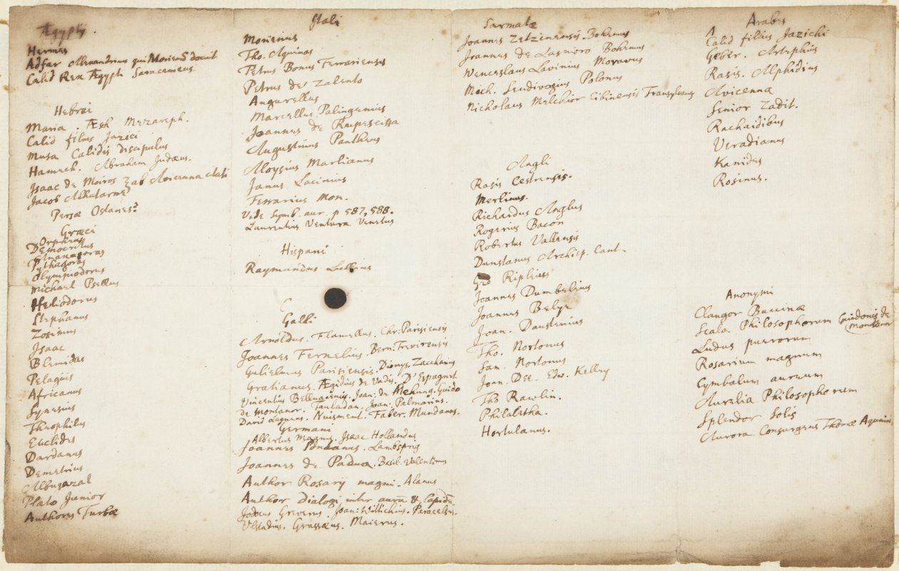Alchymičtí spisovatelé seřazení podle národnosti, kolem roku 1700 od Isaac Newton