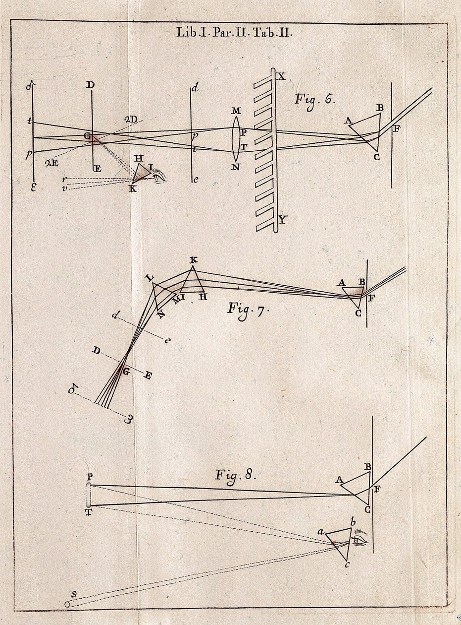 Ilustrovaná stránka z optiky anglického matematika, fyzika a astronoma Isaaca Newtona (1642-1727). od Isaac Newton