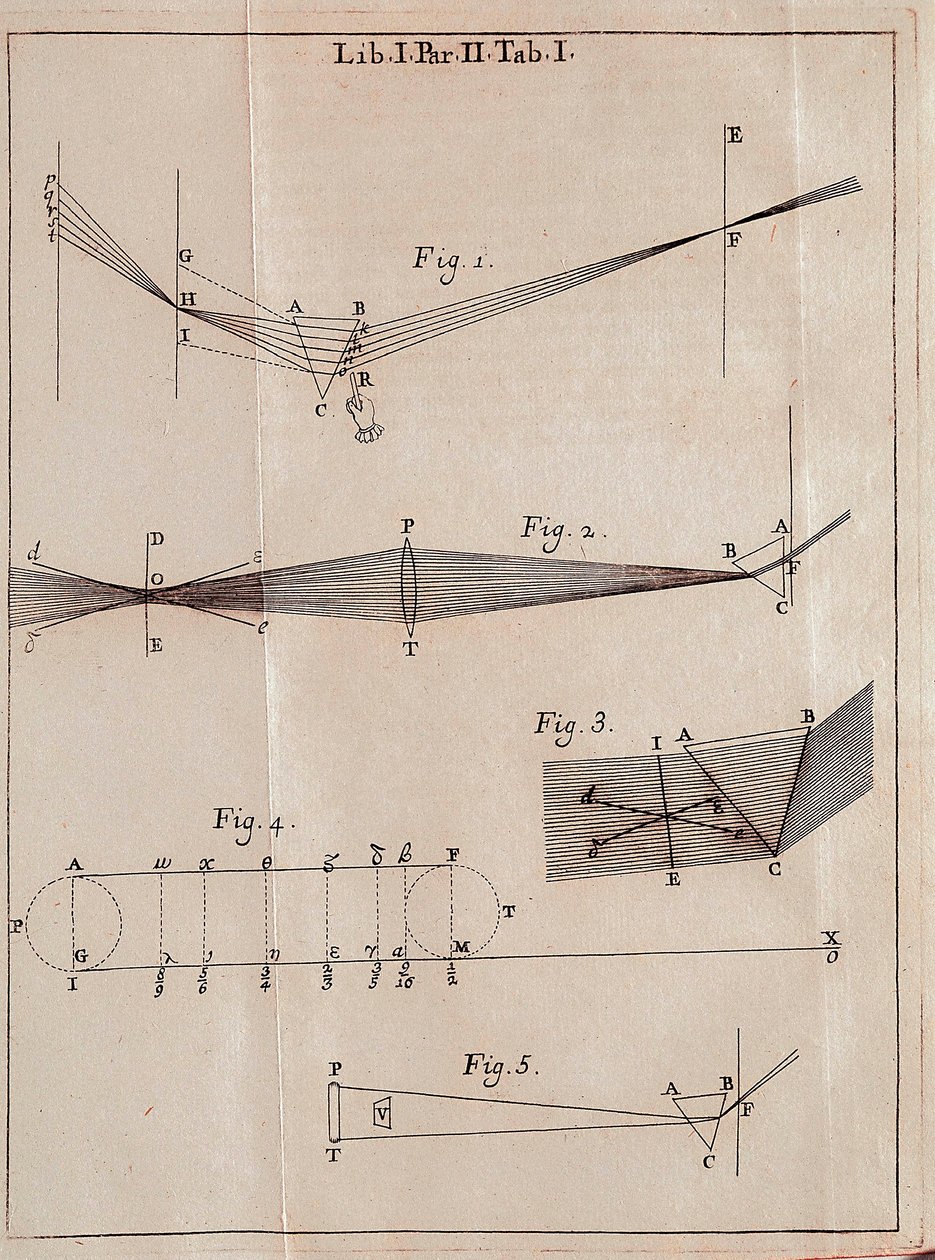 Ilustrovaná stránka z optiky anglického matematika, fyzika a astronoma Isaaca Newtona (1642-1727). od Isaac Newton
