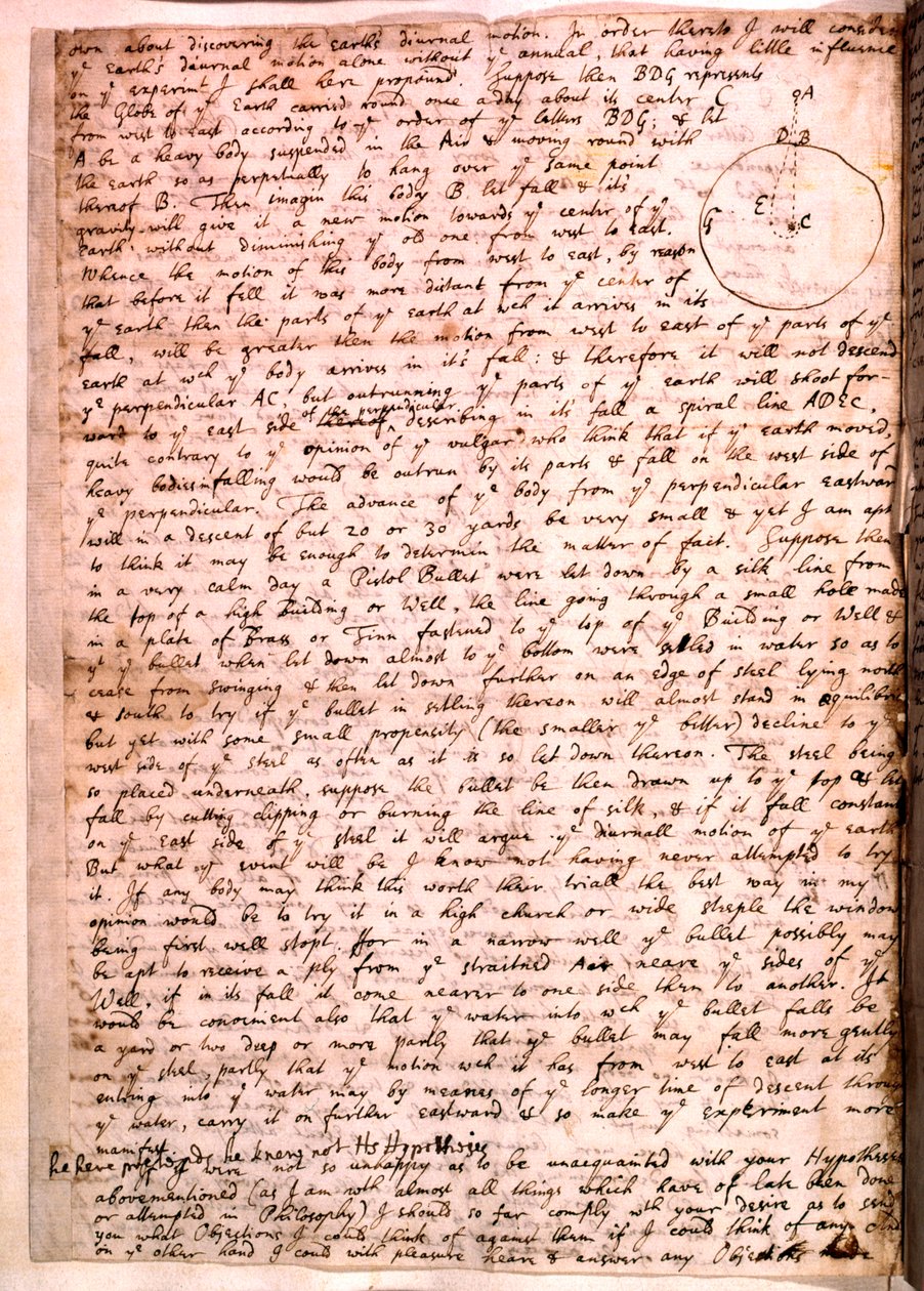 Dopis napsaný Isaacem Newtonem, 28. listopadu 1679 od Isaac Newton