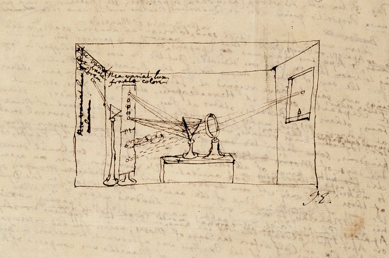 Paní New Coll 3612 fol.45v Nákres tzv. klíčového experimentu, který ukazuje, jak se světlo ze slunce láme jedním hranolem a poté se láme přes jiný hranol (pero a inkoust na papíře od Isaac Newton