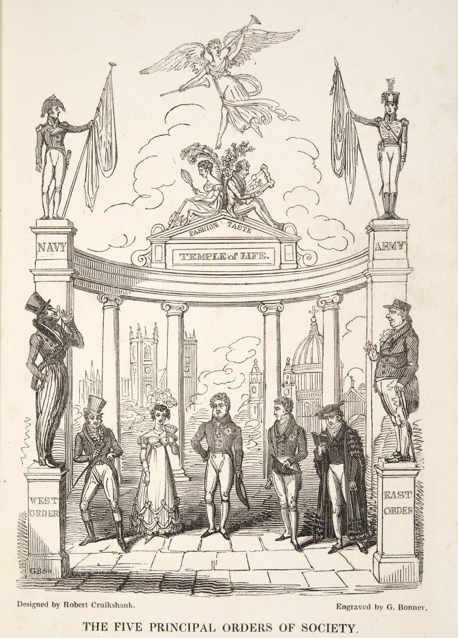 The Five Principal Orders of Society, od The English Spy, pub. 1824 (ručně kolorovaná rytina) od Isaac Robert Cruikshank