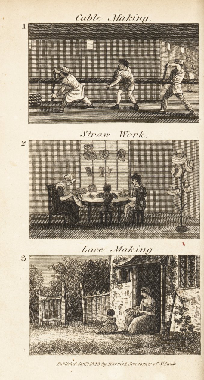 Obchody v Regency England od Isaac Taylor