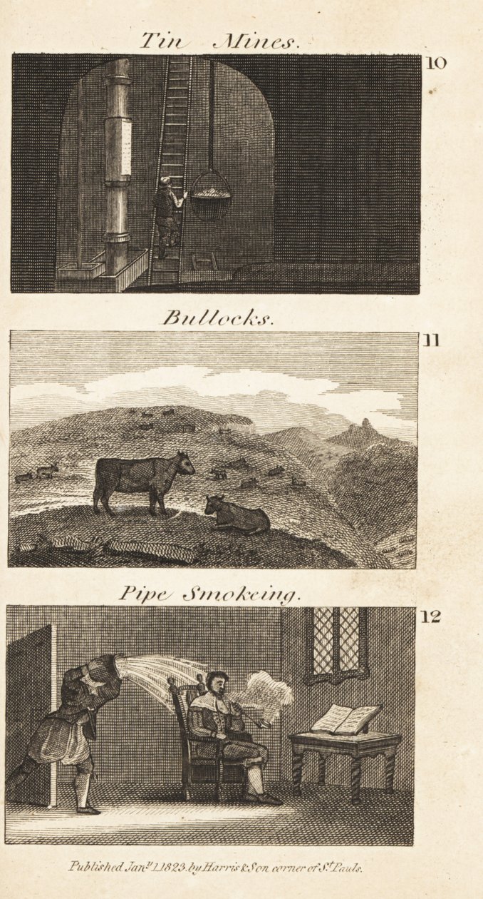 Obchody v Regency England od Isaac Taylor